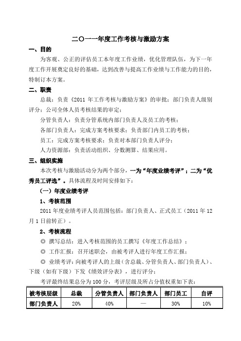 2011年度工作考核与激励方案