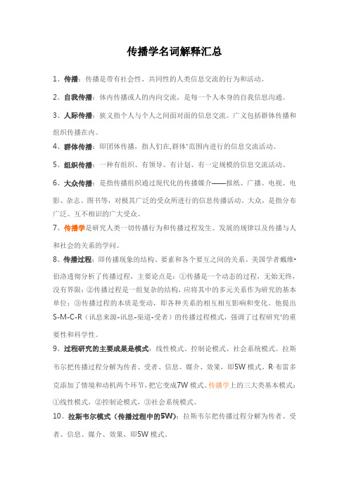 传播学名词解释汇总