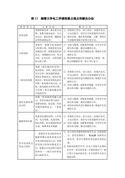 湘潭大学电工学课程重点难点和解决办法