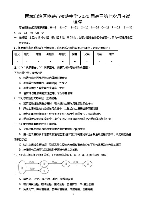 2020届西藏拉萨中学高三第七次月考理综试题