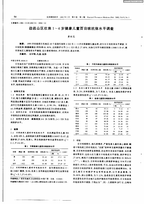 边远山区壮族1～4岁健康儿童百日咳抗体水平调查