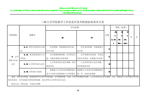 三峡大学学院教学工作状态年度考核指标体系评分表