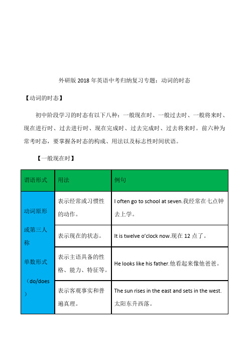 2018年英语中考归纳复习专题：动词的时态