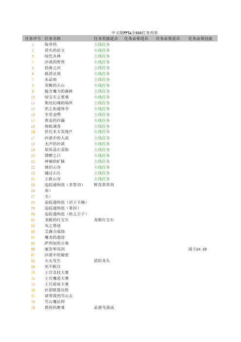 ffta全300任务资料集
