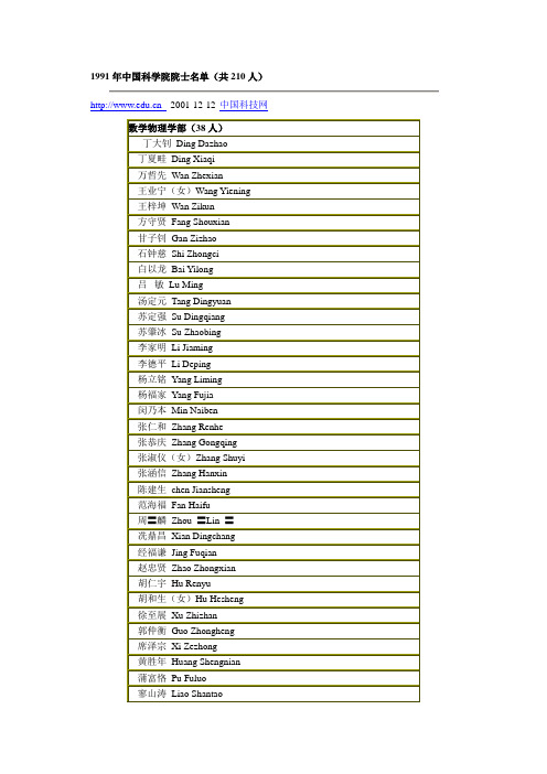 1991年中国科学院院士增选当选名单