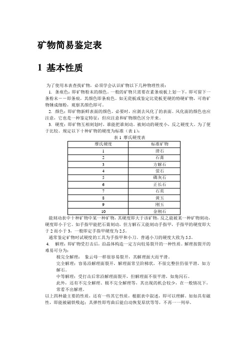矿物特征鉴定表