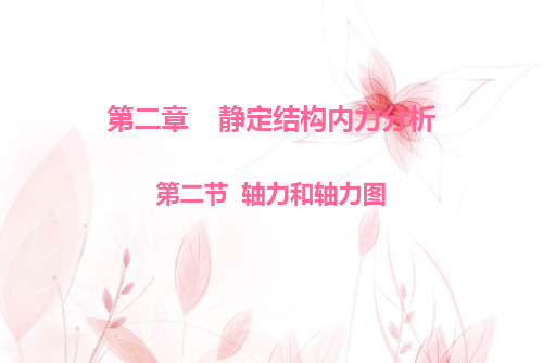 2.2轴力和轴力图