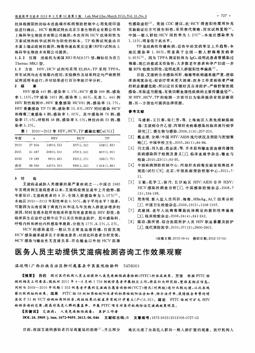 医务人员主动提供艾滋病检测咨询工作效果观察