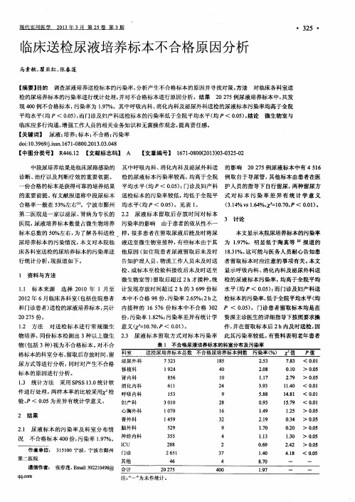 临床送检尿液培养标本不合格原因分析