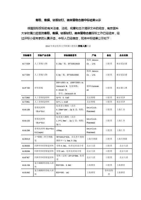 骨粉骨膜钛板钛钉-江苏口腔医院