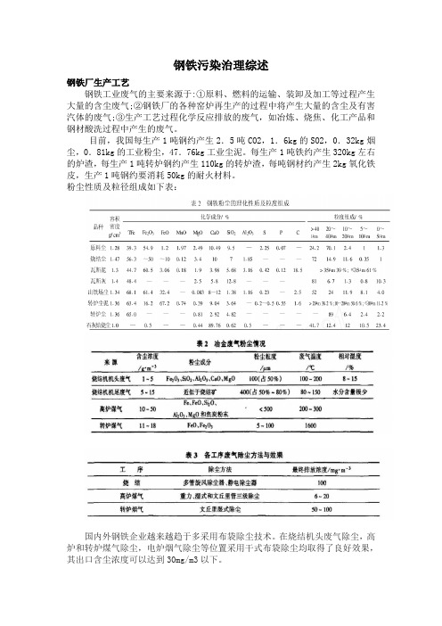 钢铁行业烟气治理简版