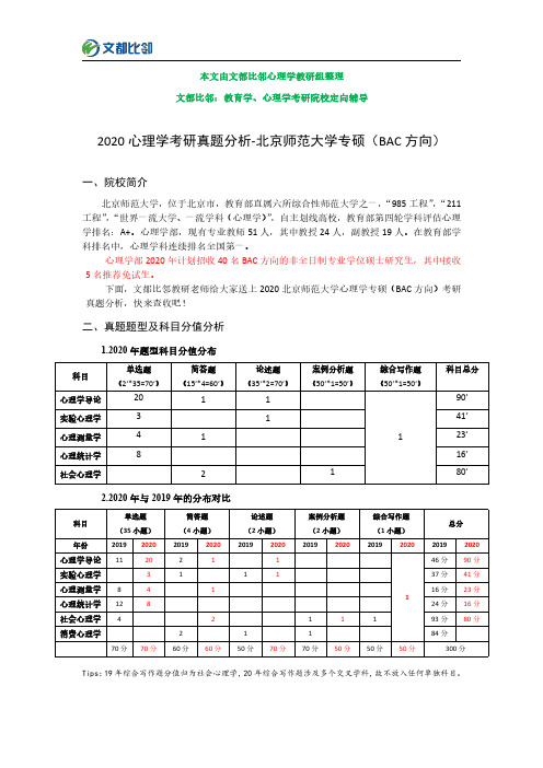 2020北京师范大学应用心理考研真题分析 BAC方向真题