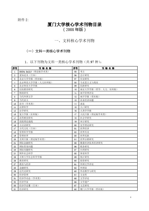 厦门大学核心学术刊物目录文科