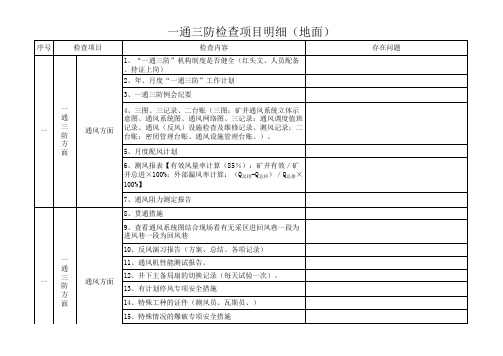 一通三防检查项目内容明细表电子教案