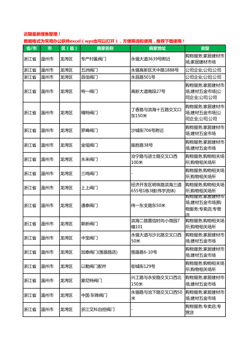 2020新版浙江省温州市龙湾区阀门工商企业公司商家名录名单黄页联系方式大全791家