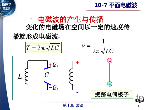 平面电磁波解读