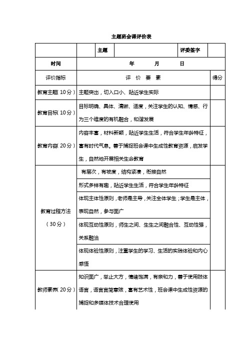主题班会评价表