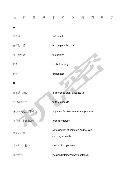 金融经济专业词汇术语大全