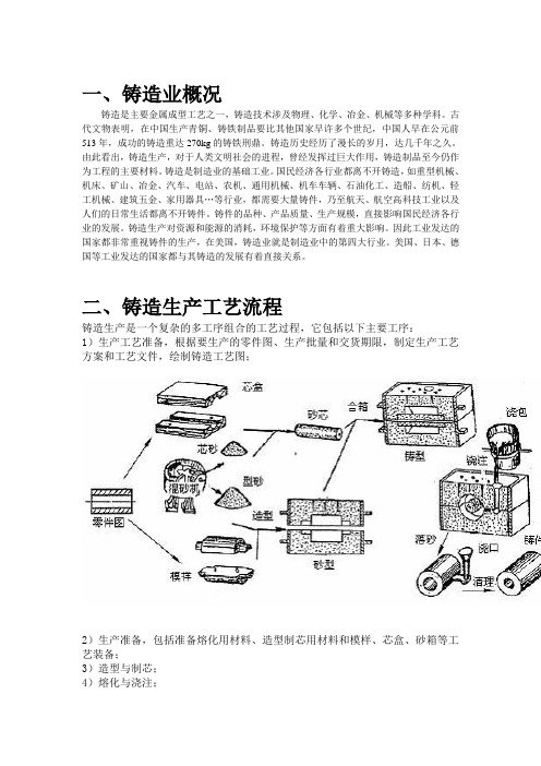 铸造行业
