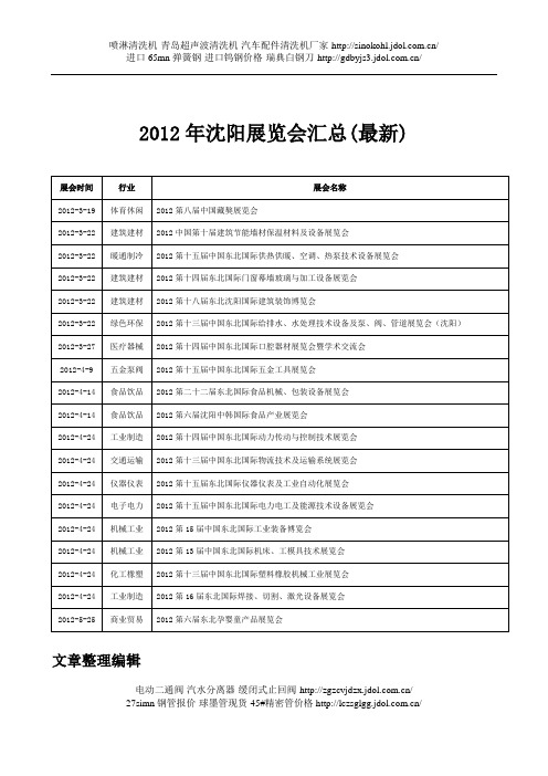 2012年沈阳展览会汇总(最新)
