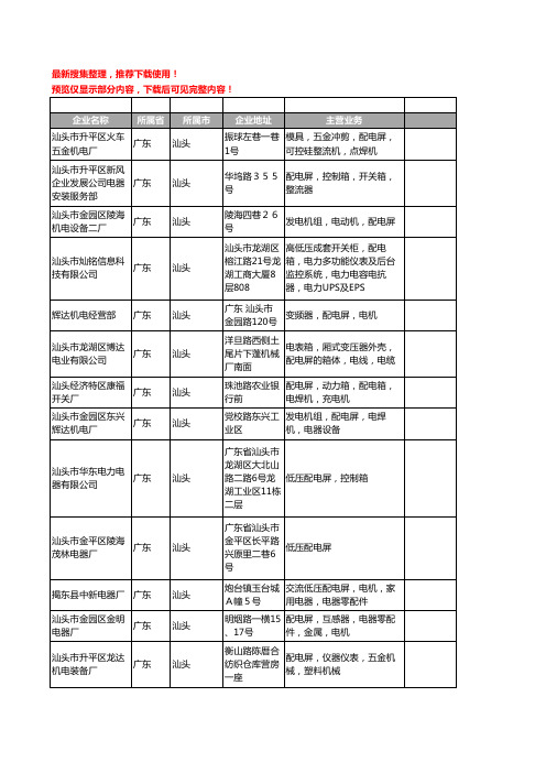 新版广东省汕头配电屏工商企业公司商家名录名单联系方式大全30家
