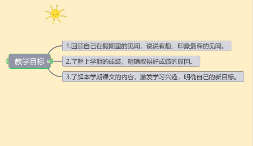 统编版语文二年级下册开学第一课课件(共21张PPT)