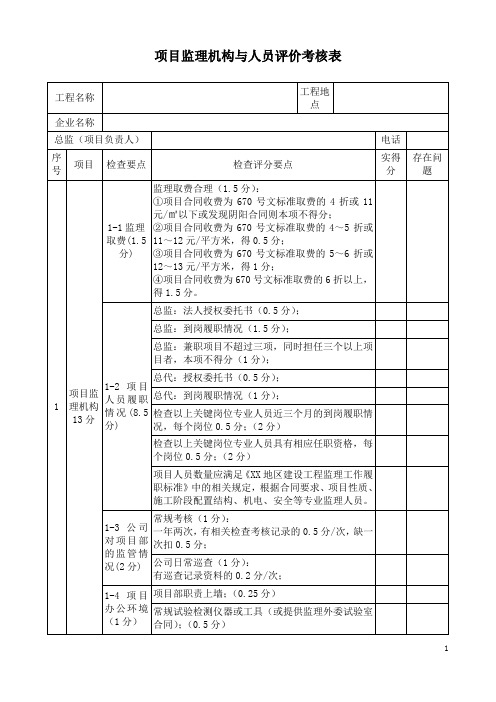 项目监理机构与人员评价考核表