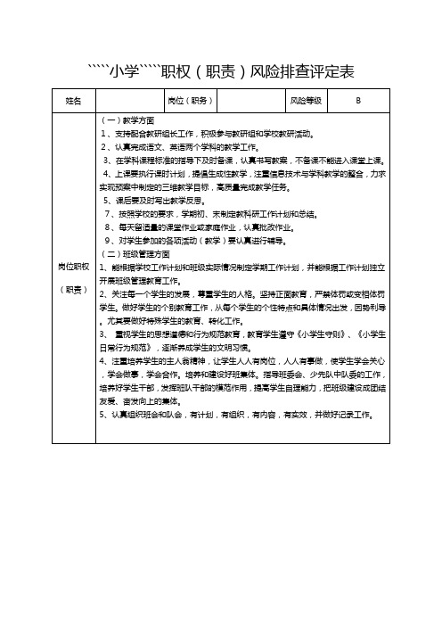 个人岗位职权(职责)风险排查评定表