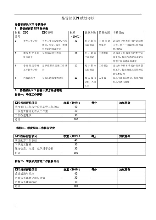 品管部KPI绩效考核