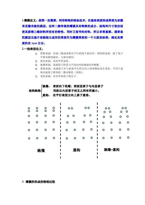 薄膜材料技术复习题090526