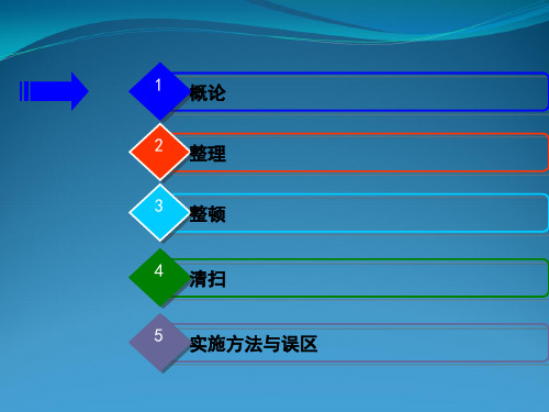 如何理解整理整顿和清扫详解