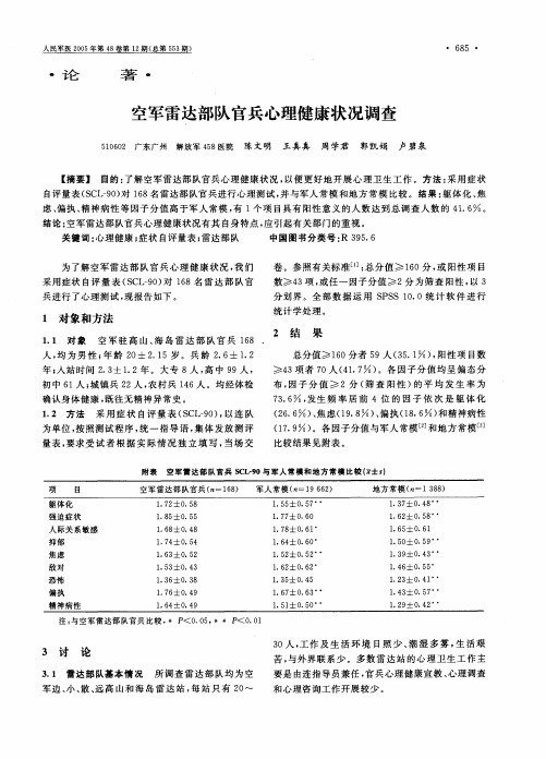 空军雷达部队官兵心理健康状况调查