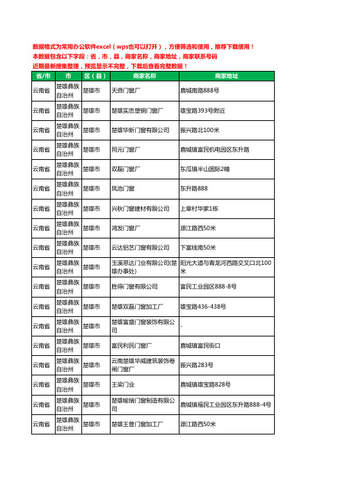 2020新版云南省楚雄彝族自治州楚雄市门窗有限公司工商企业公司商家名录名单黄页联系电话号码地址大全23家