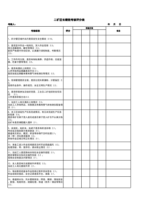 二矿绩效考核评分表