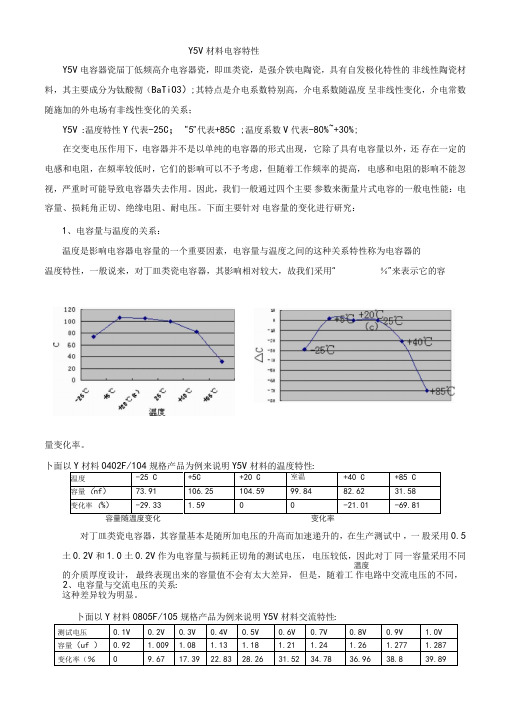 Y5V电容特性