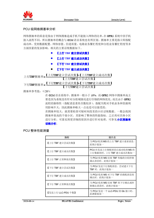 华为PCU、Cell拥塞率解释详述