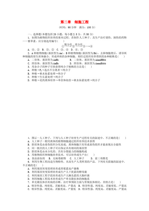 高中生物第二章细胞工程章末检测(含解析)苏教版选修3