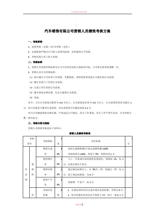 汽车销售人员绩效考核方案