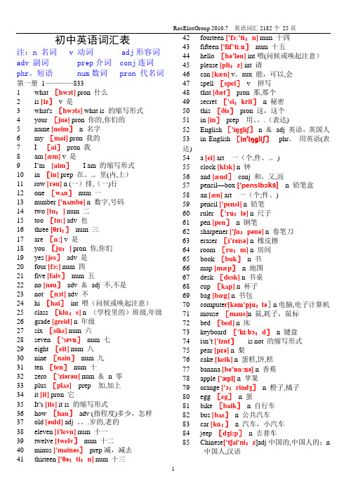 初中英语单词表大全2182个带音标