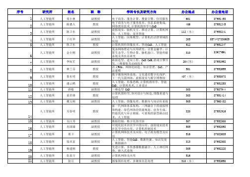 浙江大学计算机学院硕士指导教师名单