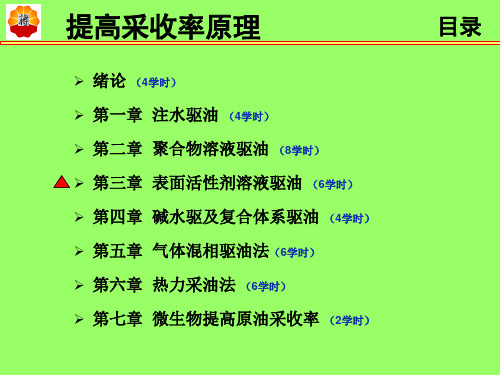 课件3-第三章 表面活性剂驱 (提高采收率)