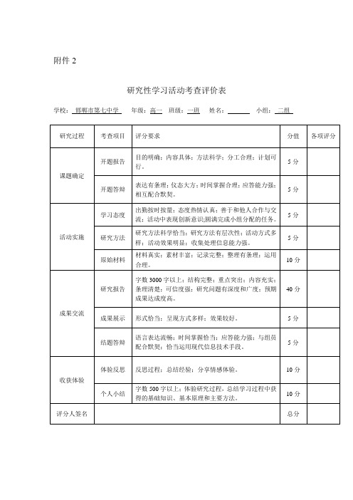 研究性学习课题研究情况评价表
