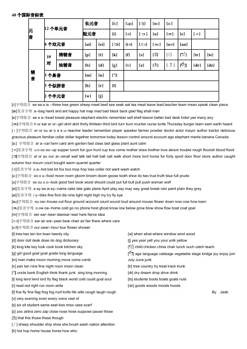 48个国际音标发音规则及练习单词