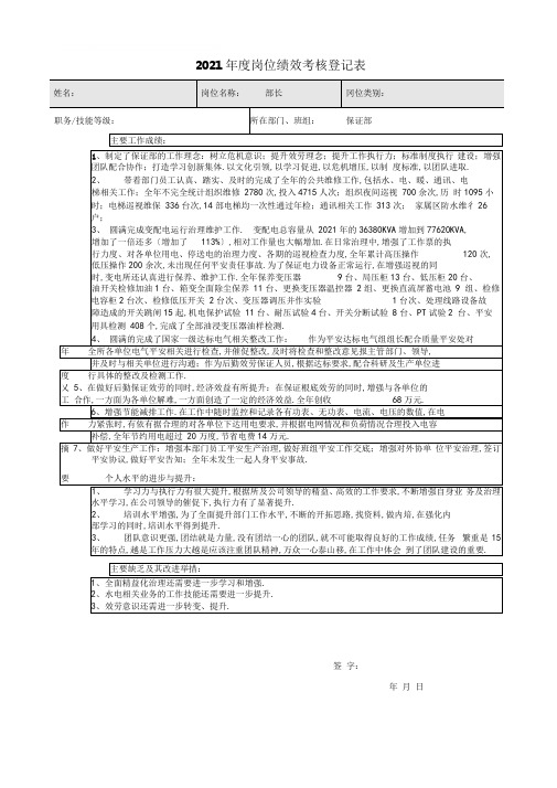 2015年岗位绩效考核登记表