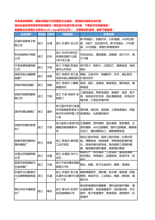 新版浙江省插头模具工商企业公司商家名录名单联系方式大全102家