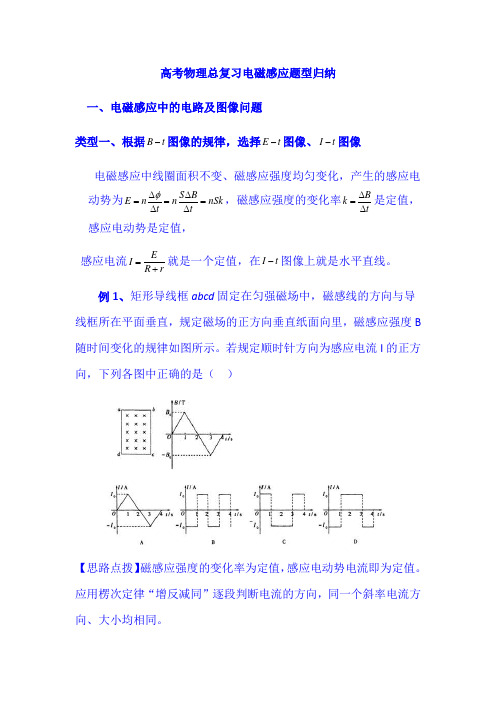 2022届高三物理一轮总复习：电磁感应题型归纳