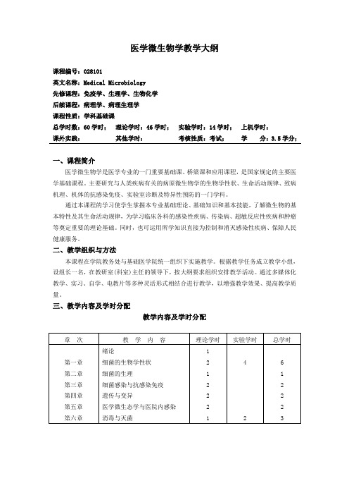 医学微生物学教学大纲