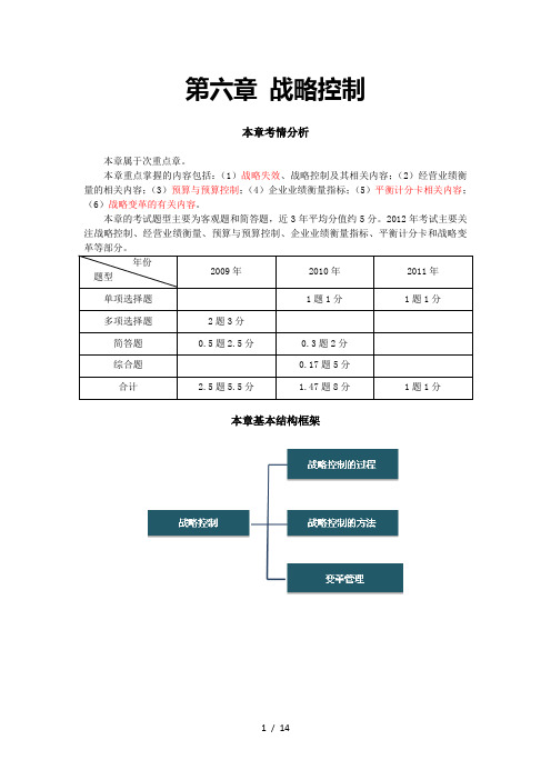 第六章-战略控制(完整版)