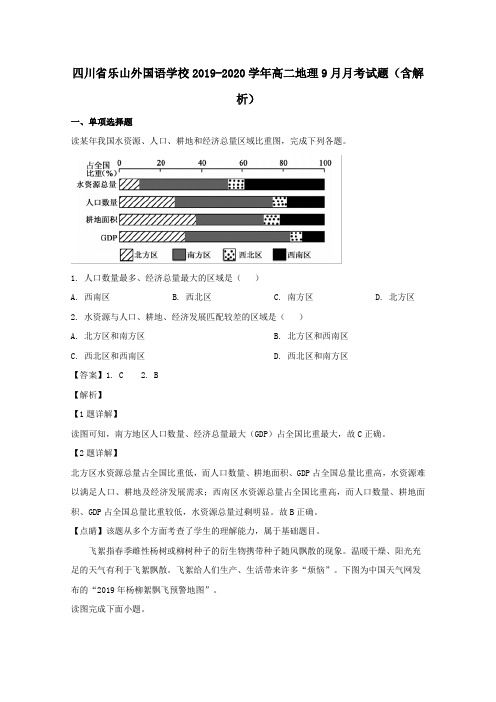 四川省乐山外国语学校2019-2020学年高二地理9月月考试题(含解析)