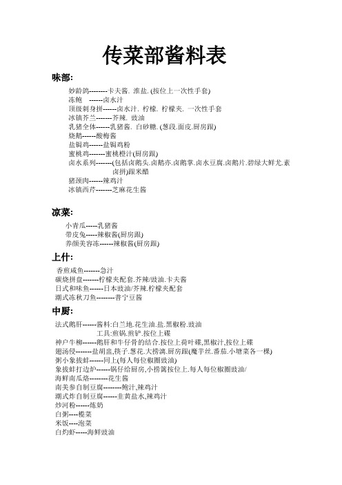 传菜部酱料表